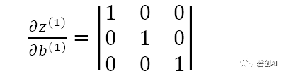 TensorFlow系列专题（五）：BP算法原理